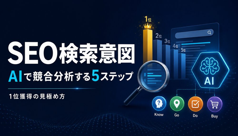 SEO 検索意図