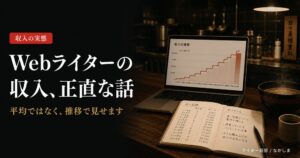 Webライター いくら稼げる