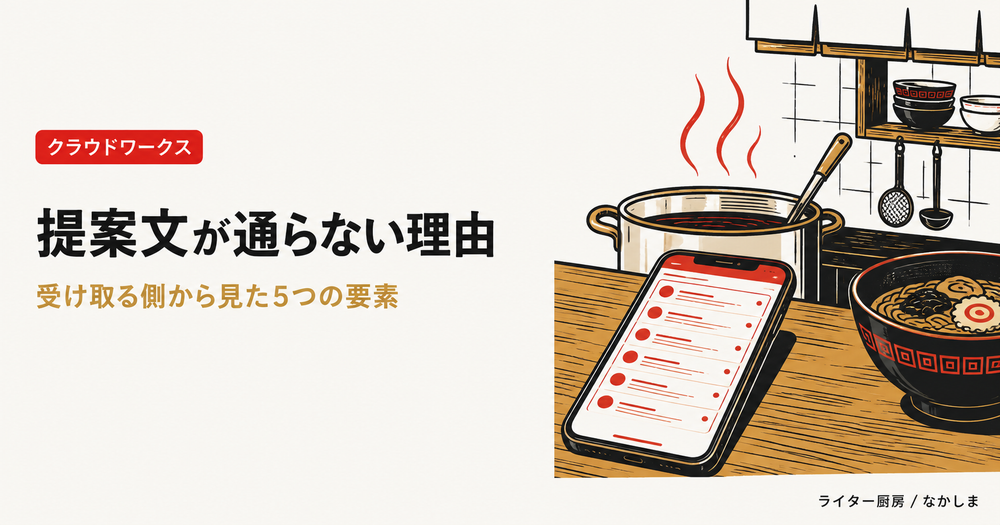 クラウドワークス 提案文